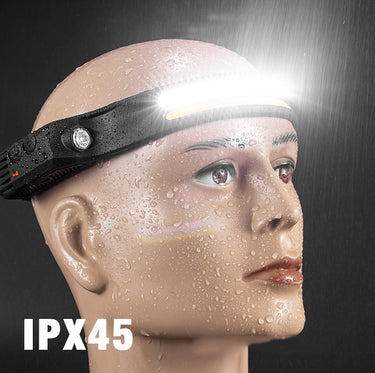 Rechargeable LED Headlamp – Motion Sensor & Waterproof Floodlight